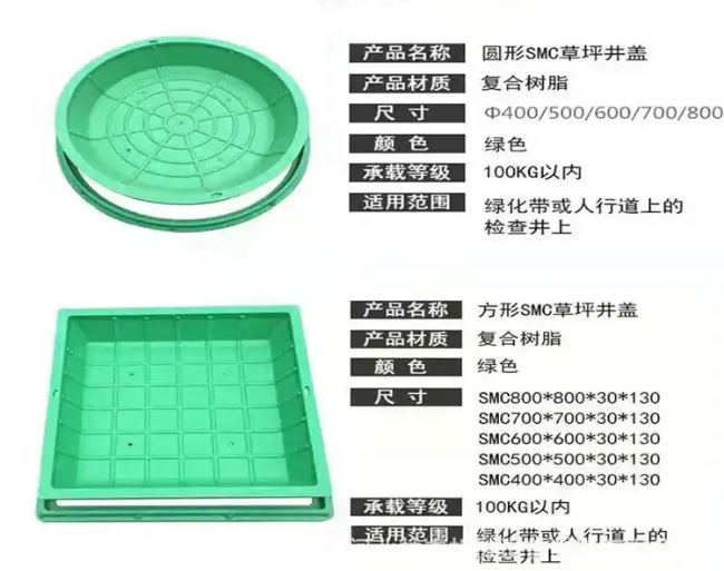 黄梅树脂复合种植井盖展示